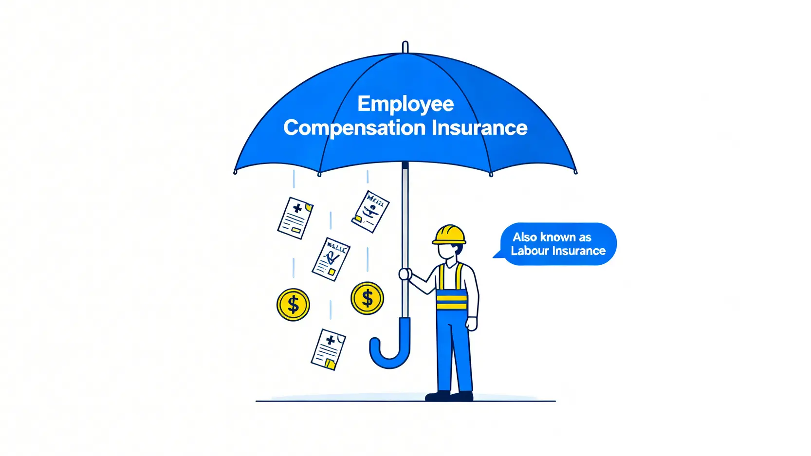 僱員補償條例全解構:一文看懂勞工保險、工傷定義分類與索償程序 3 概念圖解釋香港的勞工保險,即強制性的僱員補償保險,如何保障僱員免受工傷帶來的財務衝擊。